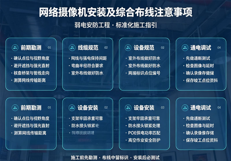 网络摄像机安装组建综合布线过程中注意事项