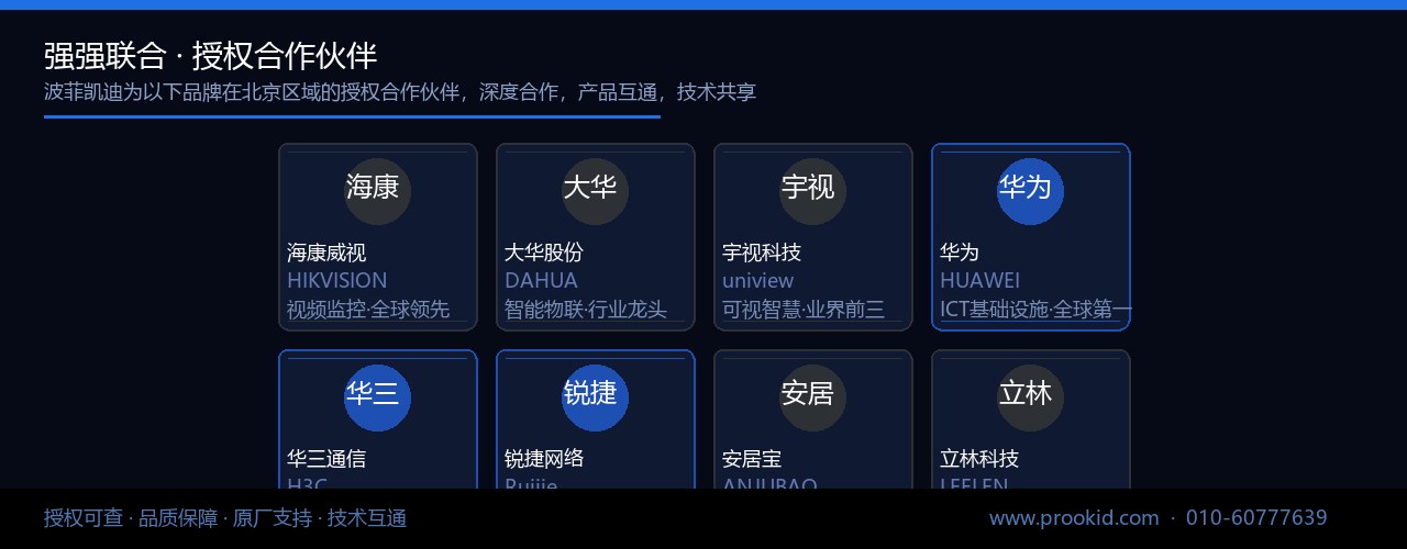 品牌合作伙伴