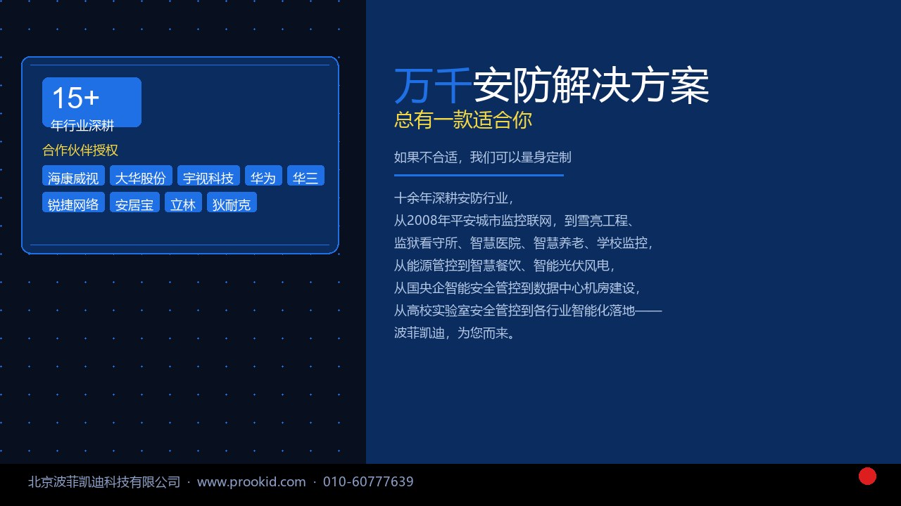 万千安防解决方案,总有一款适合你